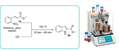 Publication 2: Continuous Flow Synthesis of Indoles by Pd-Mediated Reduction of o-Nitrostilbenes with Carbon Monoxide